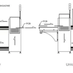 Magazine loader 1