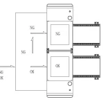 OKマシンによって水平に 1