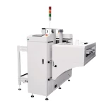 OKマシンによって水平に