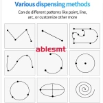 padrões de distribuição